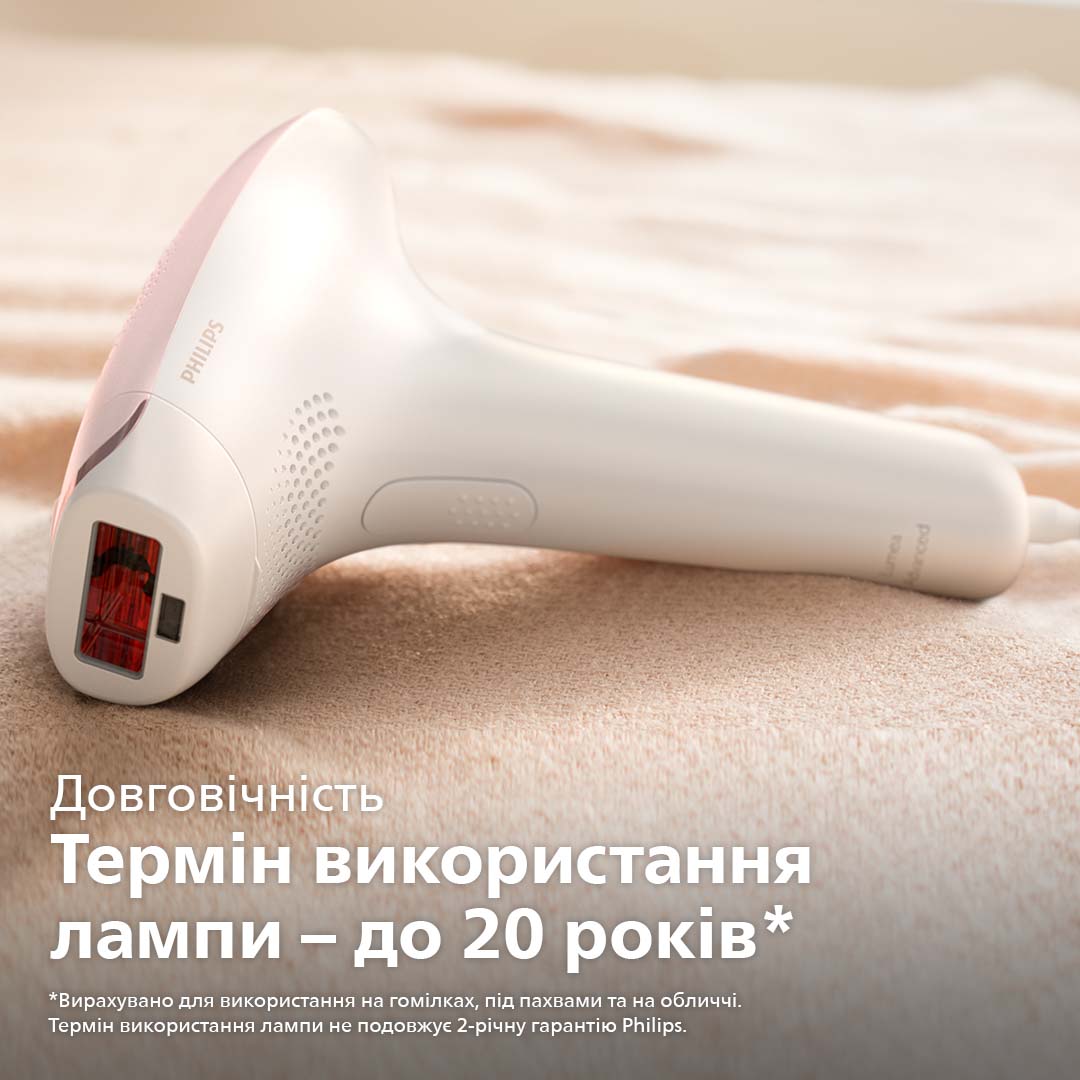 Епілятор PHILIPS SC1994/00