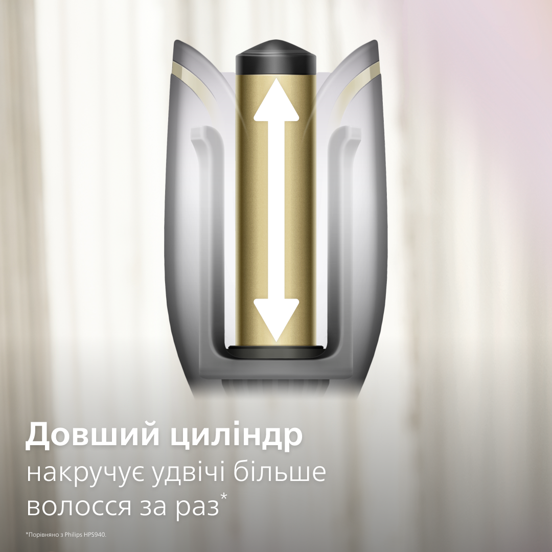 Плойка PHILIPS BHB876/00