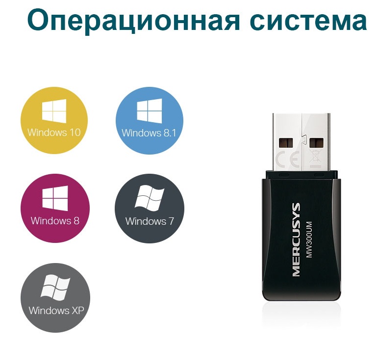 USB-адаптер Mercusys MW300UM (6500742)