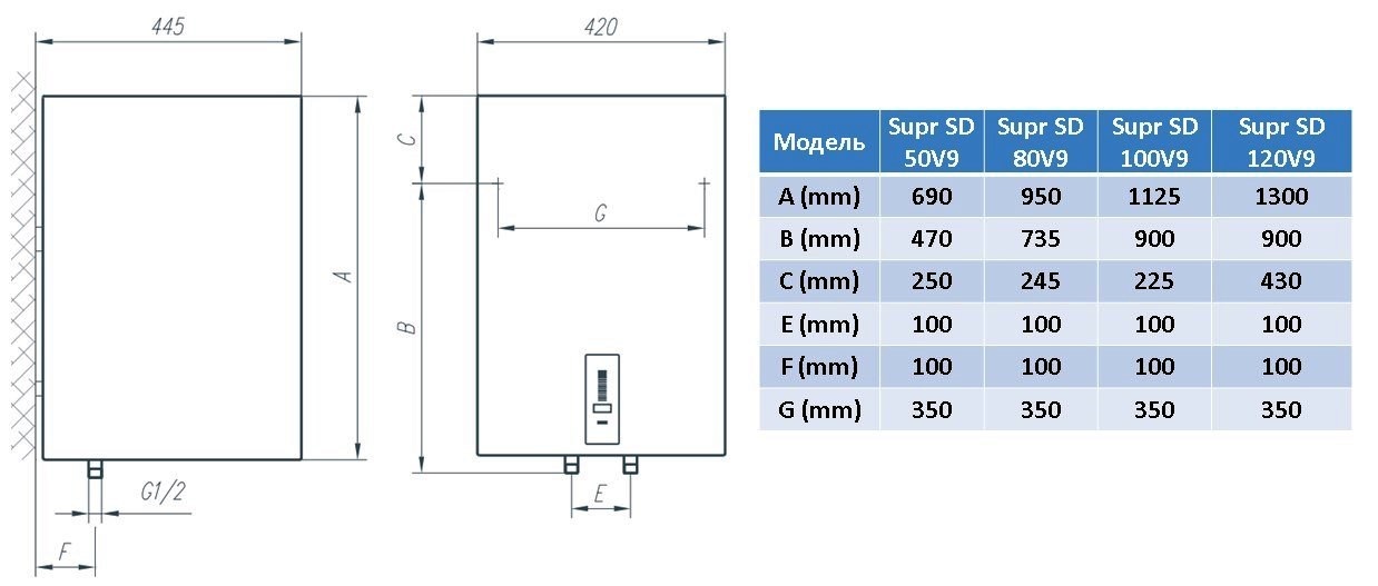 Водонагрівач Tiki Supr SD 50V9 (OGBS 50 E5) (6859578)