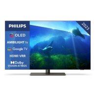 Телевізор PHILIPS 55OLED818 / 12 рідкокристалічний (1549760)