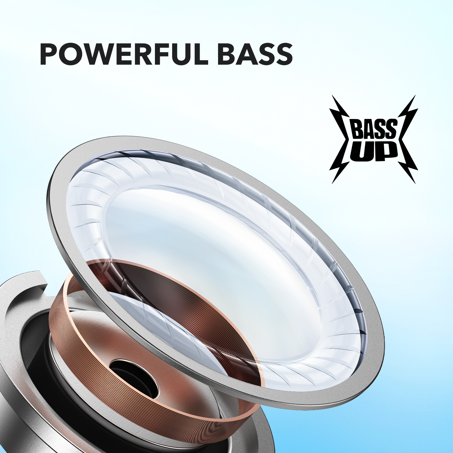 Гарнітура Anker SoundСore R50i White (6907841)