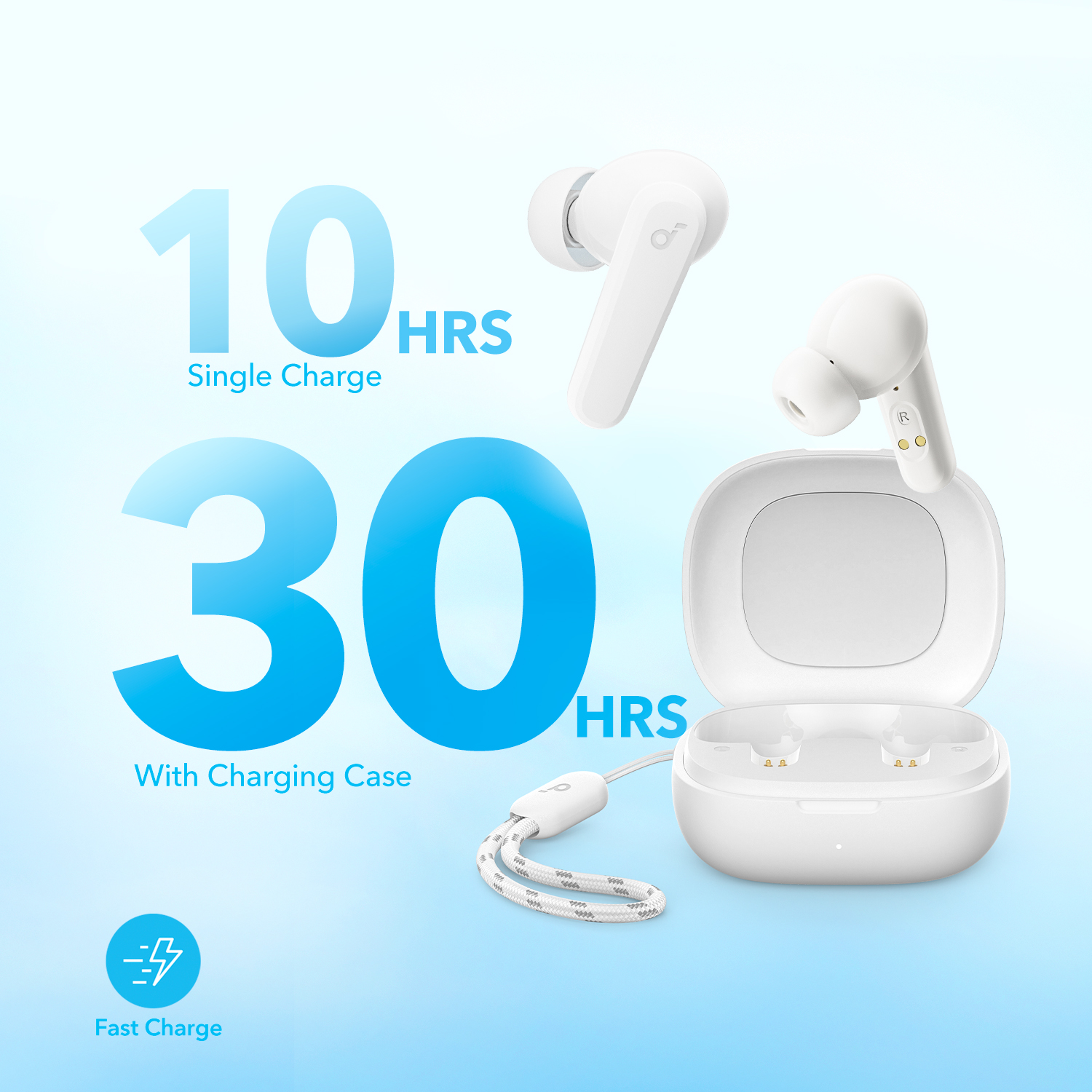 Гарнітура Anker SoundСore R50i White (6907841)