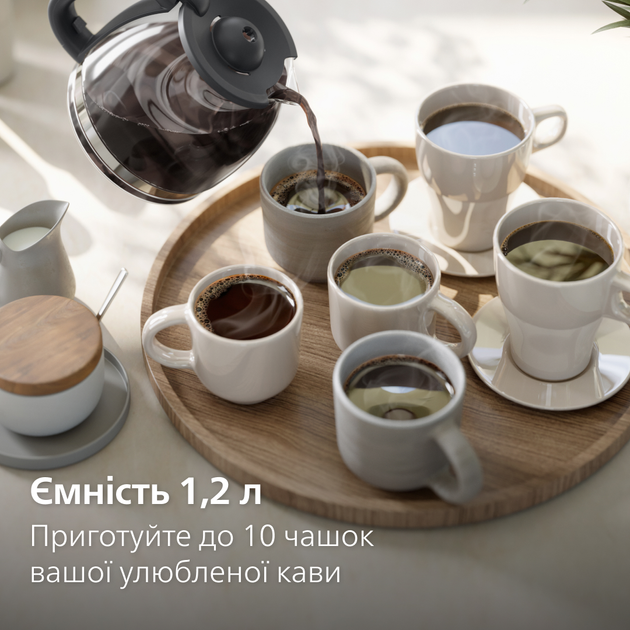 Кавоварка крапельна PHILIPS HD7430/90