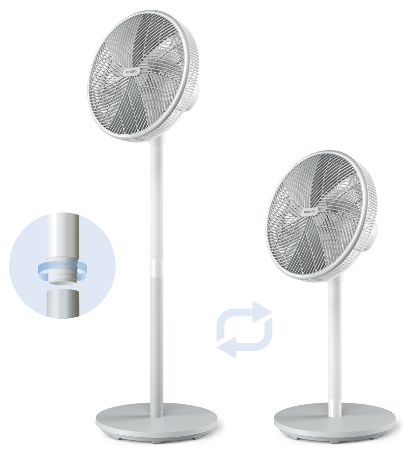 Вентилятор Philips CX2550/00 (6996843)