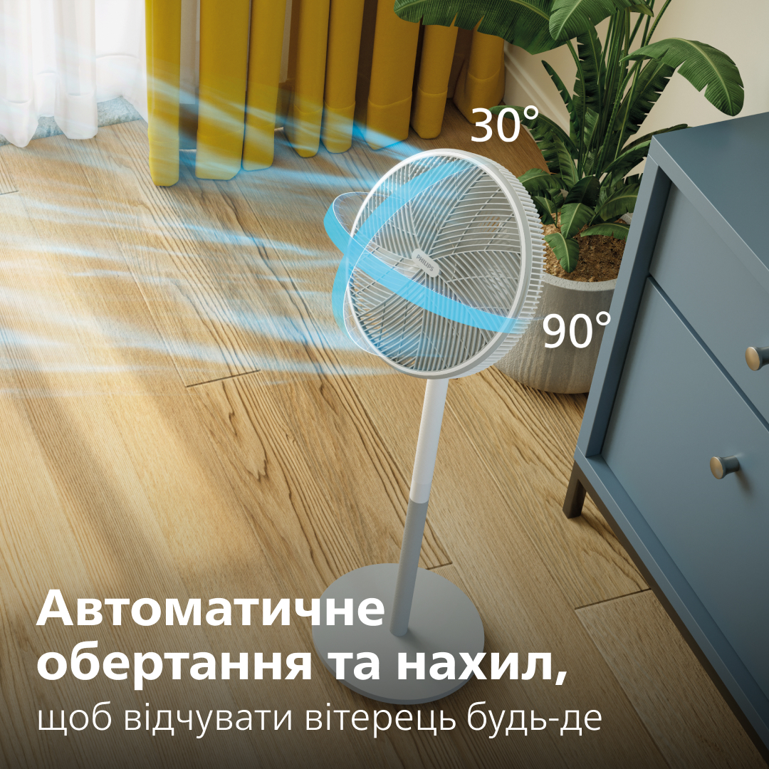 Вентилятор Philips CX2550/00 (6996843)