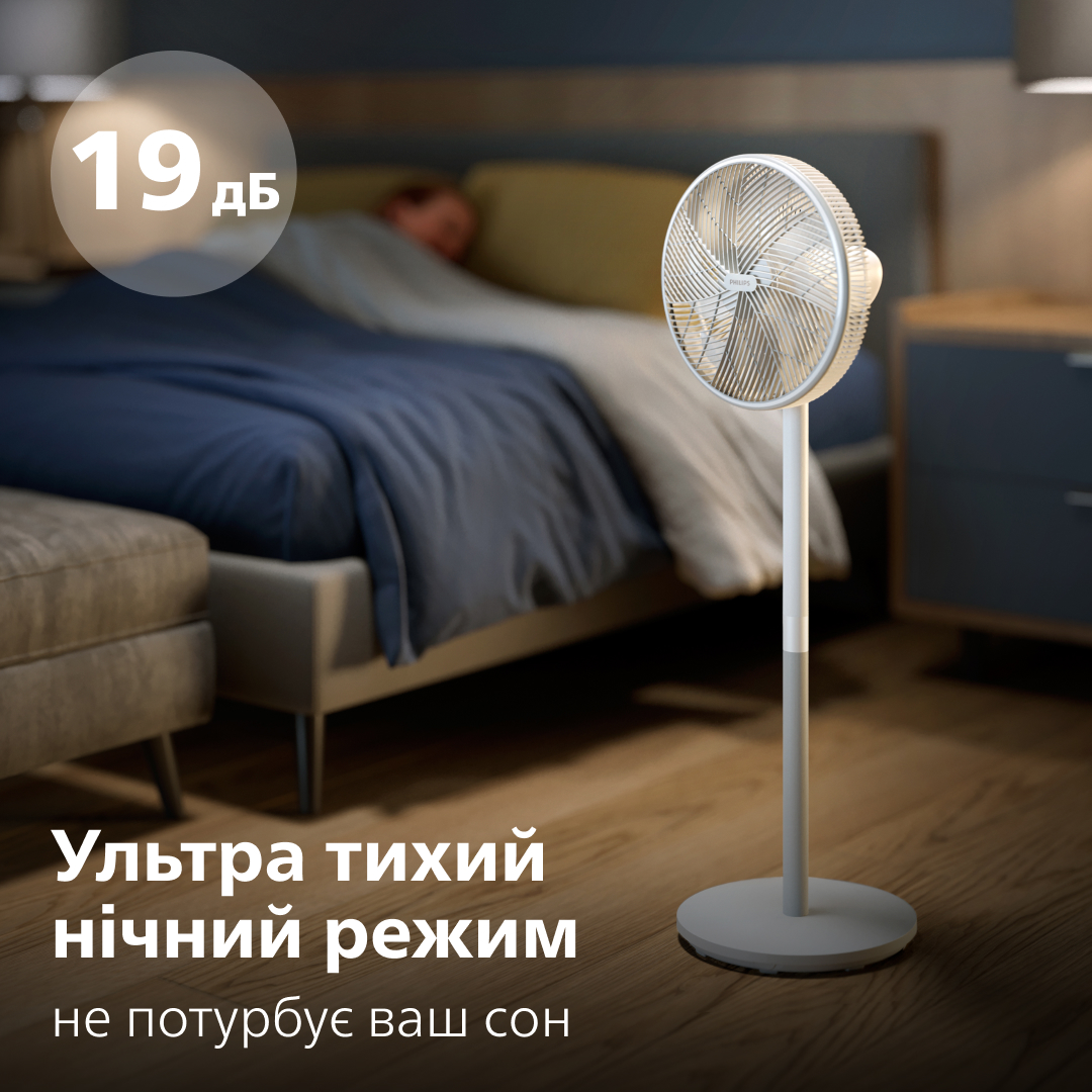 Вентилятор Philips CX2550/00 (6996843)