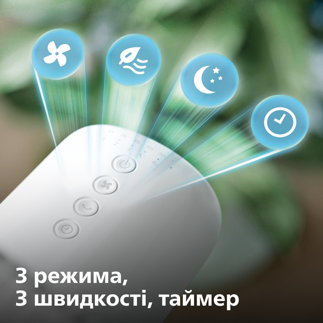 Вентилятор Philips CX2550/00 (6996843)