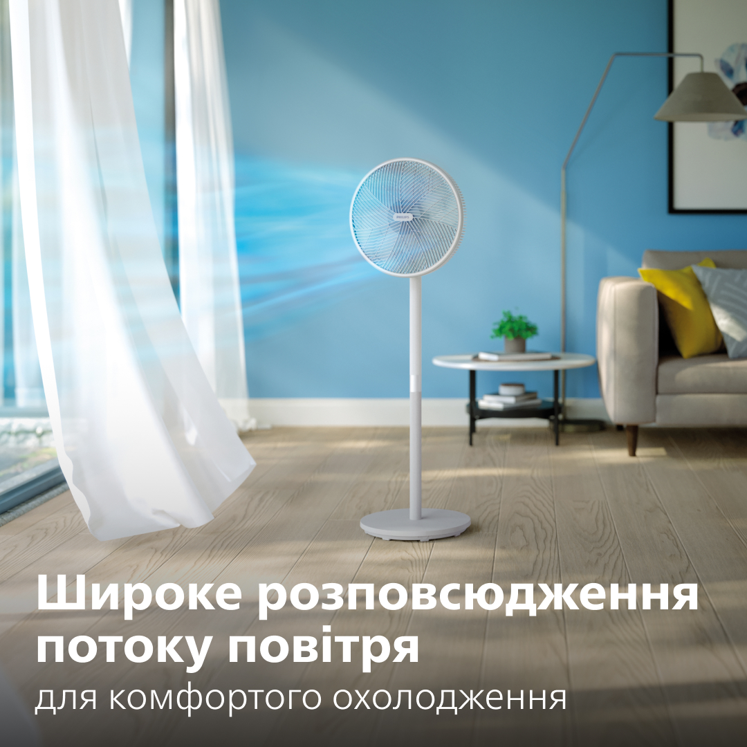 Вентилятор Philips CX2550/00 (6996843)