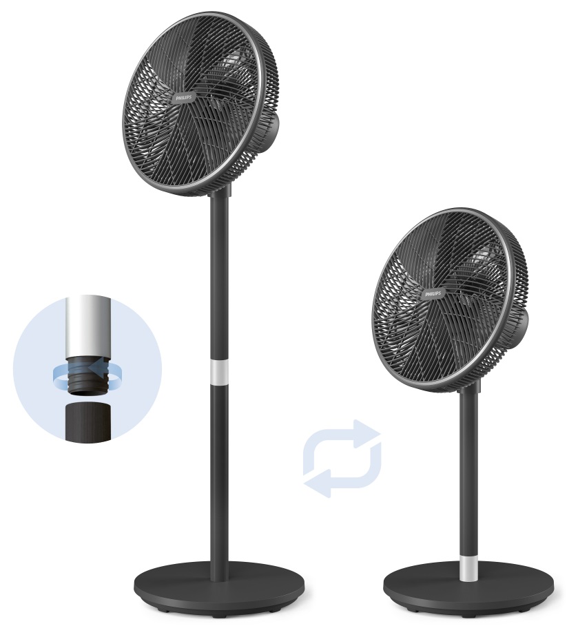 Вентилятор Philips CX3550/01 (6996846)