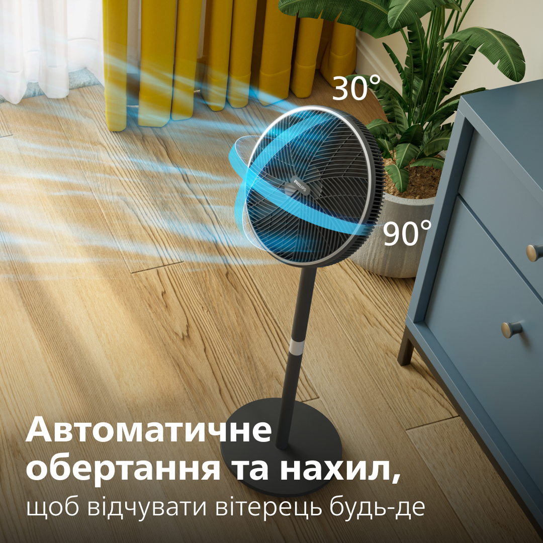 Вентилятор Philips CX3550/01 (6996846)