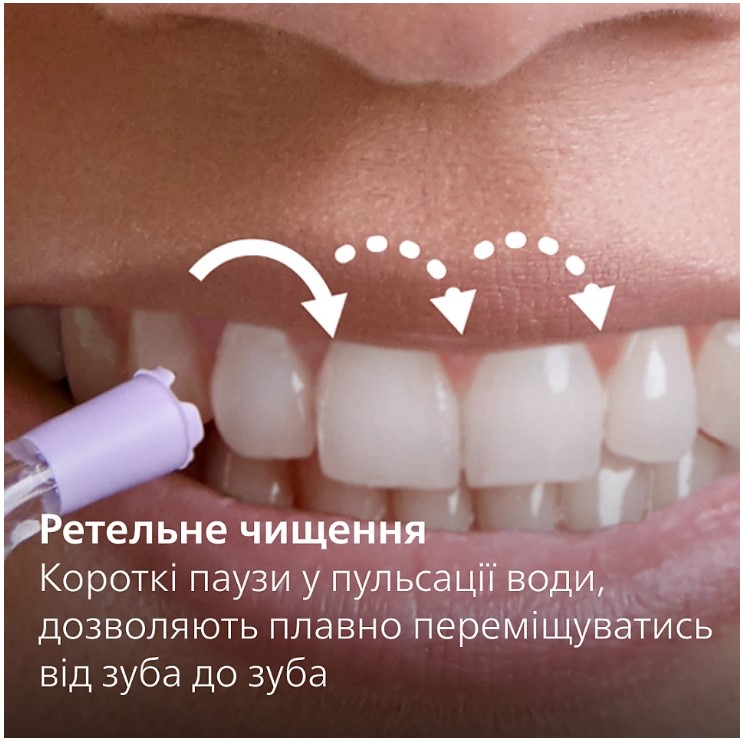 Зубна електрощітка PHILIPS HX3911/40 Іригатор Sonicare Power Flosser 7000 White