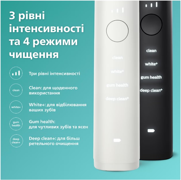 Зубна електрощітка PHILIPS HX9914/69 Sonicare DiamondClean 9000 Pink&Black