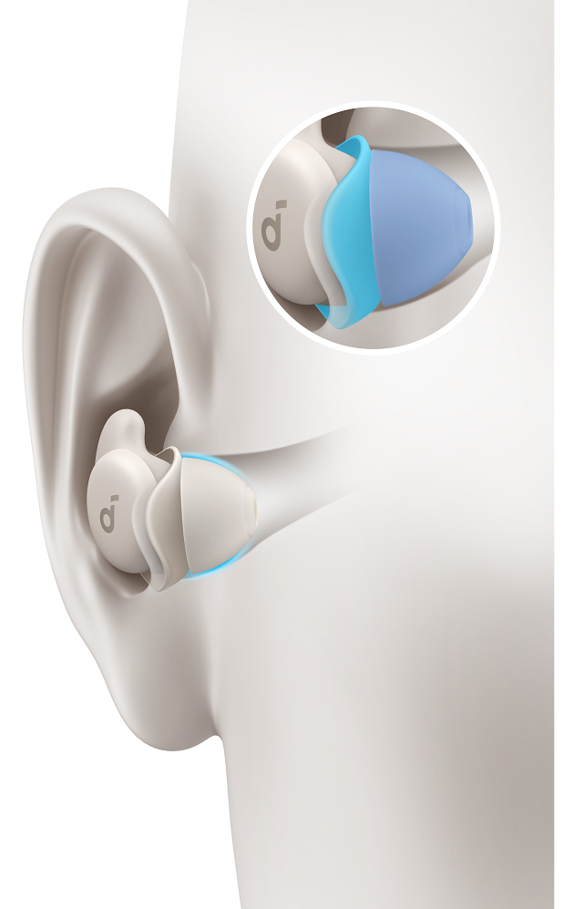 Навушники Anker SoundСore Sleep A20 White (6976111)