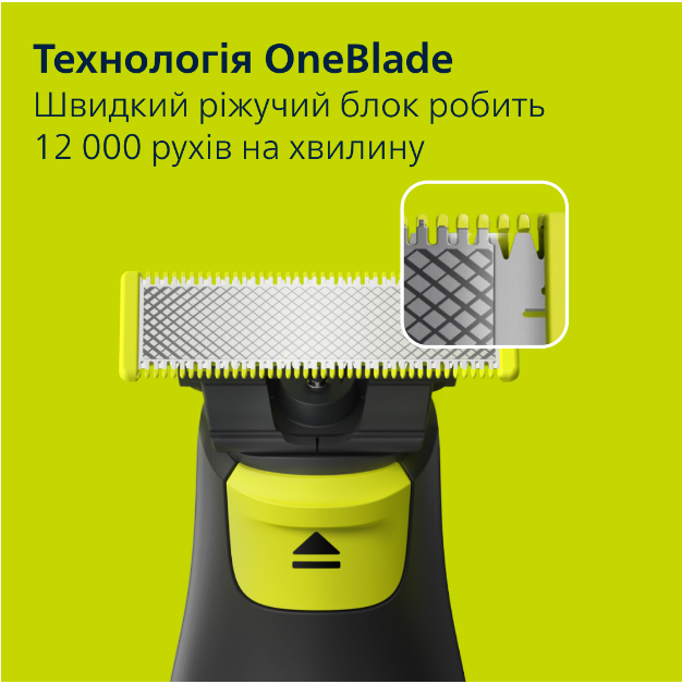 Тример PHILIPS OneBlade Pro QP6506/15