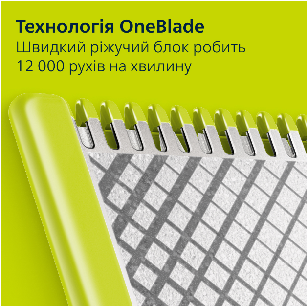 Тример PHILIPS OneBlade Pro 360 QP6552/15 для обличчя та тіла