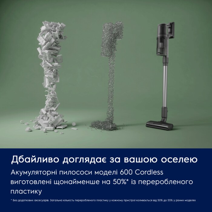 Пилосос акумуляторний ELECTROLUX EP61H21WET