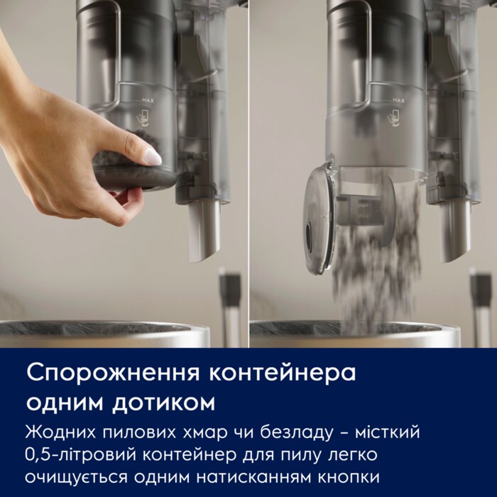 Пилосос акумуляторний ELECTROLUX EP61H21WET