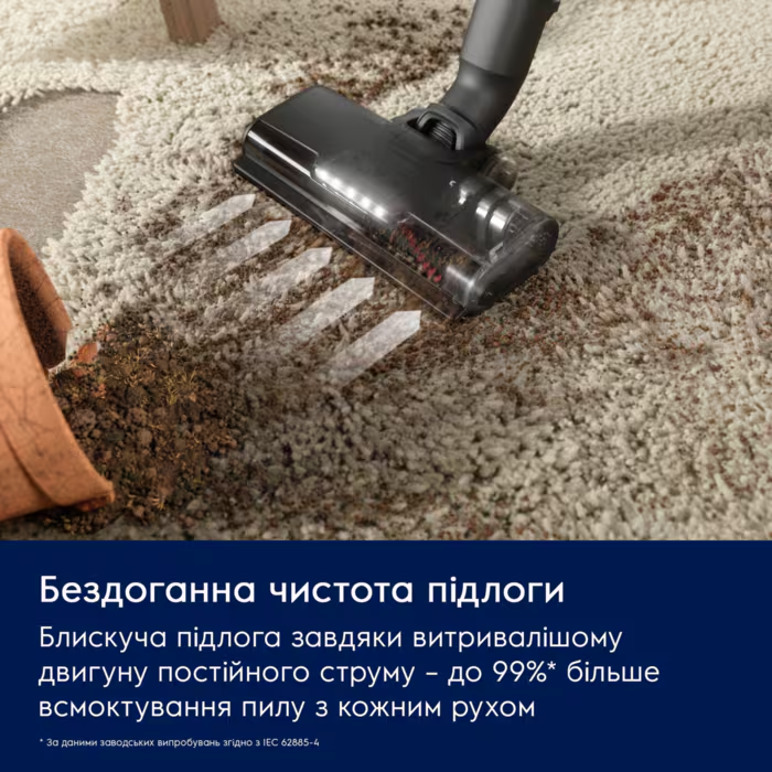 Пилосос акумуляторний ELECTROLUX EP61H21WET