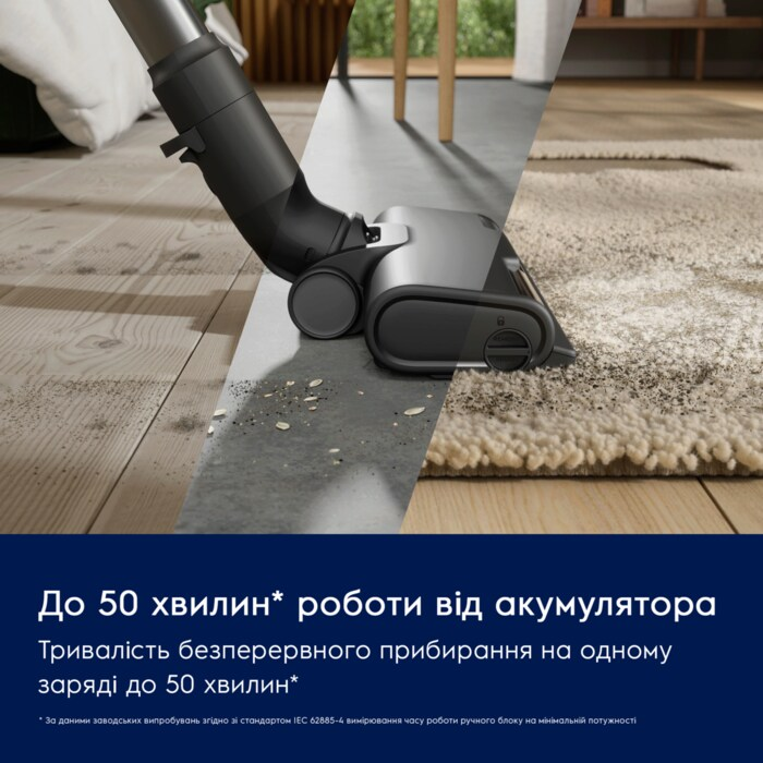 Пилосос акумуляторний ELECTROLUX EP61H21WET