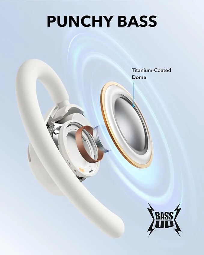 Гарнітура Anker SoundСore V20i White  (7025094)