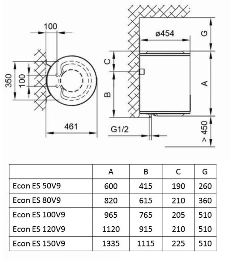 Водонагрівач Tiki Econ ES 80V9 (GBF 80 E5) (7051994)