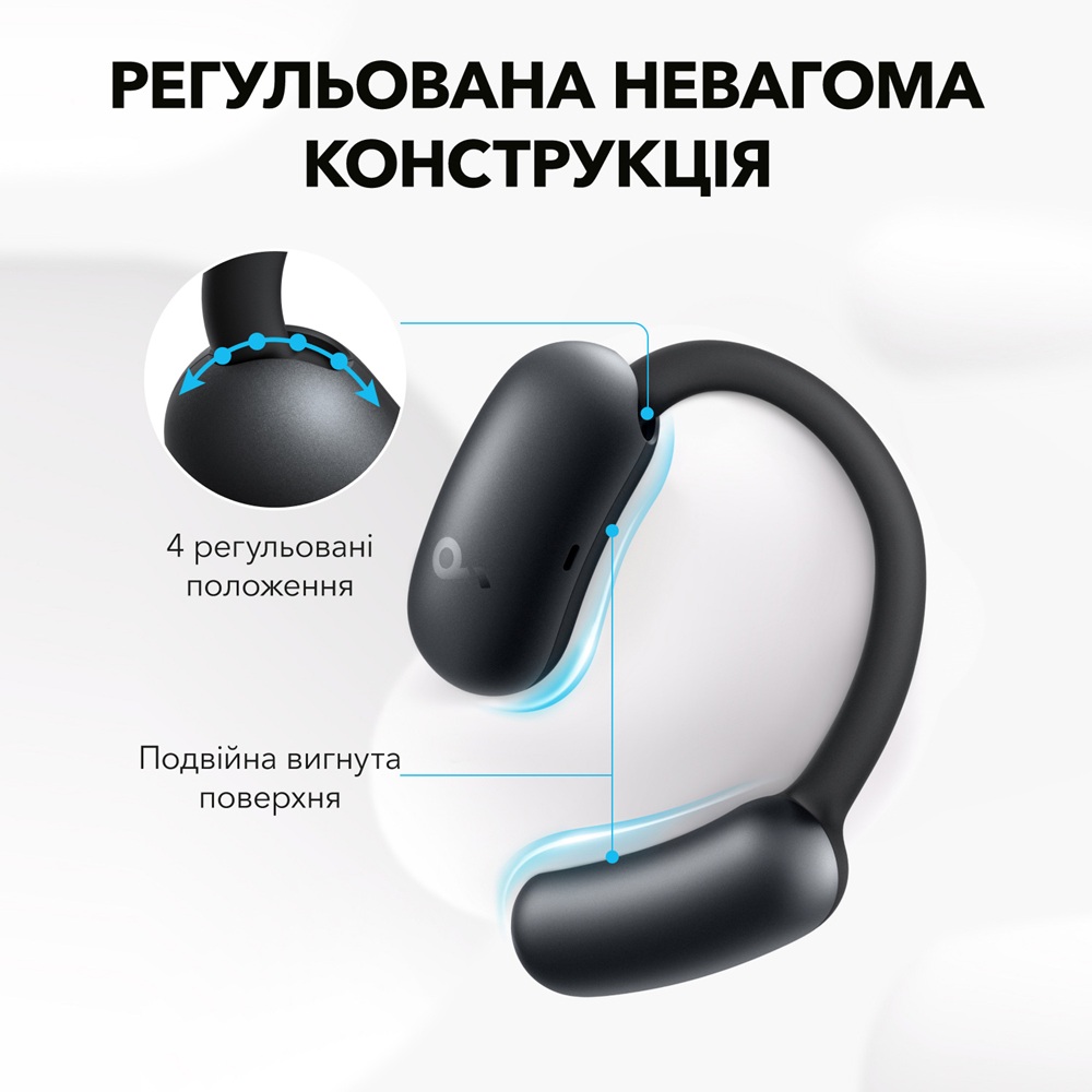 Гарнітура Anker SoundСore AeroFit 2 Black  (7079354)