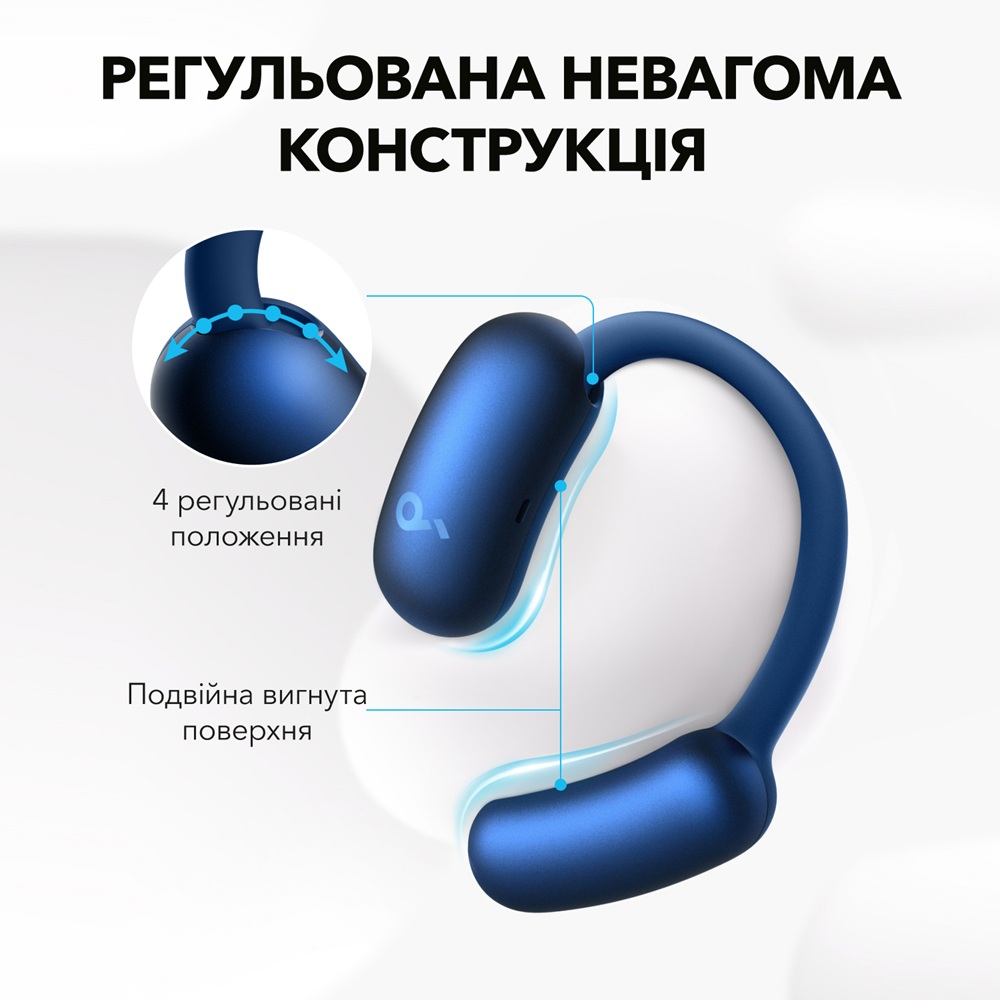 Гарнітура Anker SoundСore AeroFit 2 Blue  (7079355)