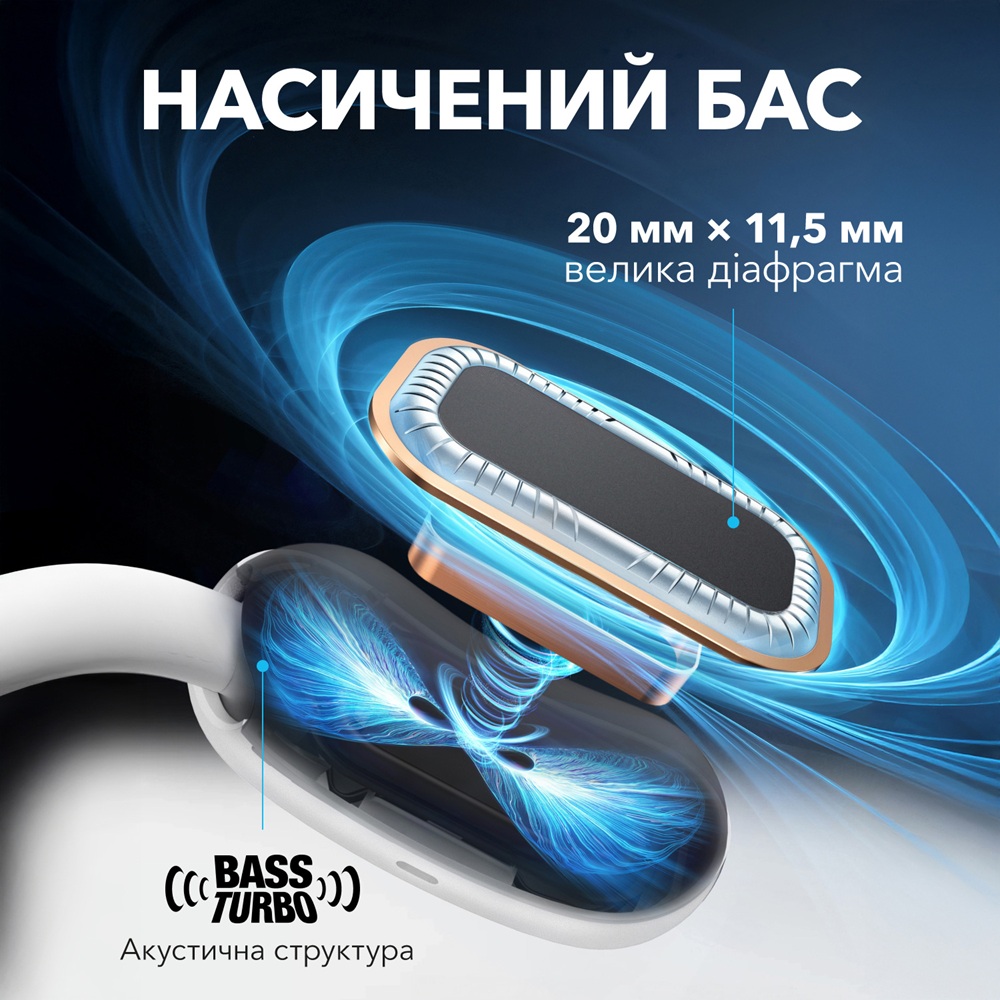 Гарнітура Anker SoundСore AeroFit 2 White  (7079358)