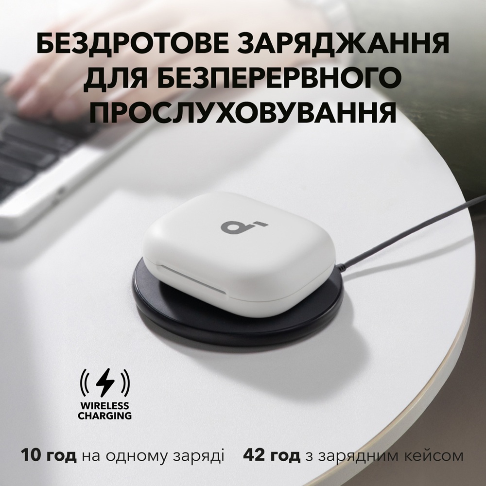Гарнітура Anker SoundСore AeroFit 2 White  (7079358)