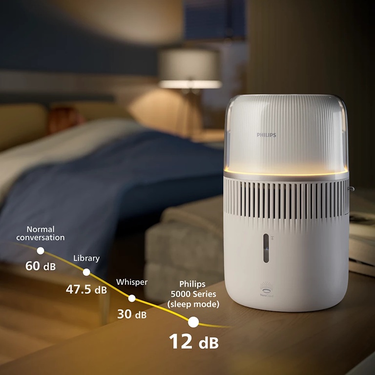 Зволожувач PHILIPS HU5710/00