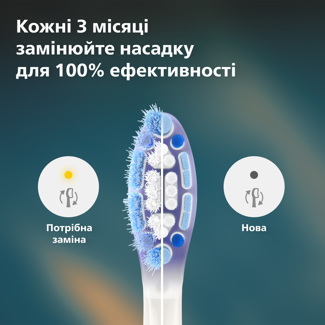 Зубна електрощітка PHILIPS HX9054/87 насадки Premium Gum Care 4 шт