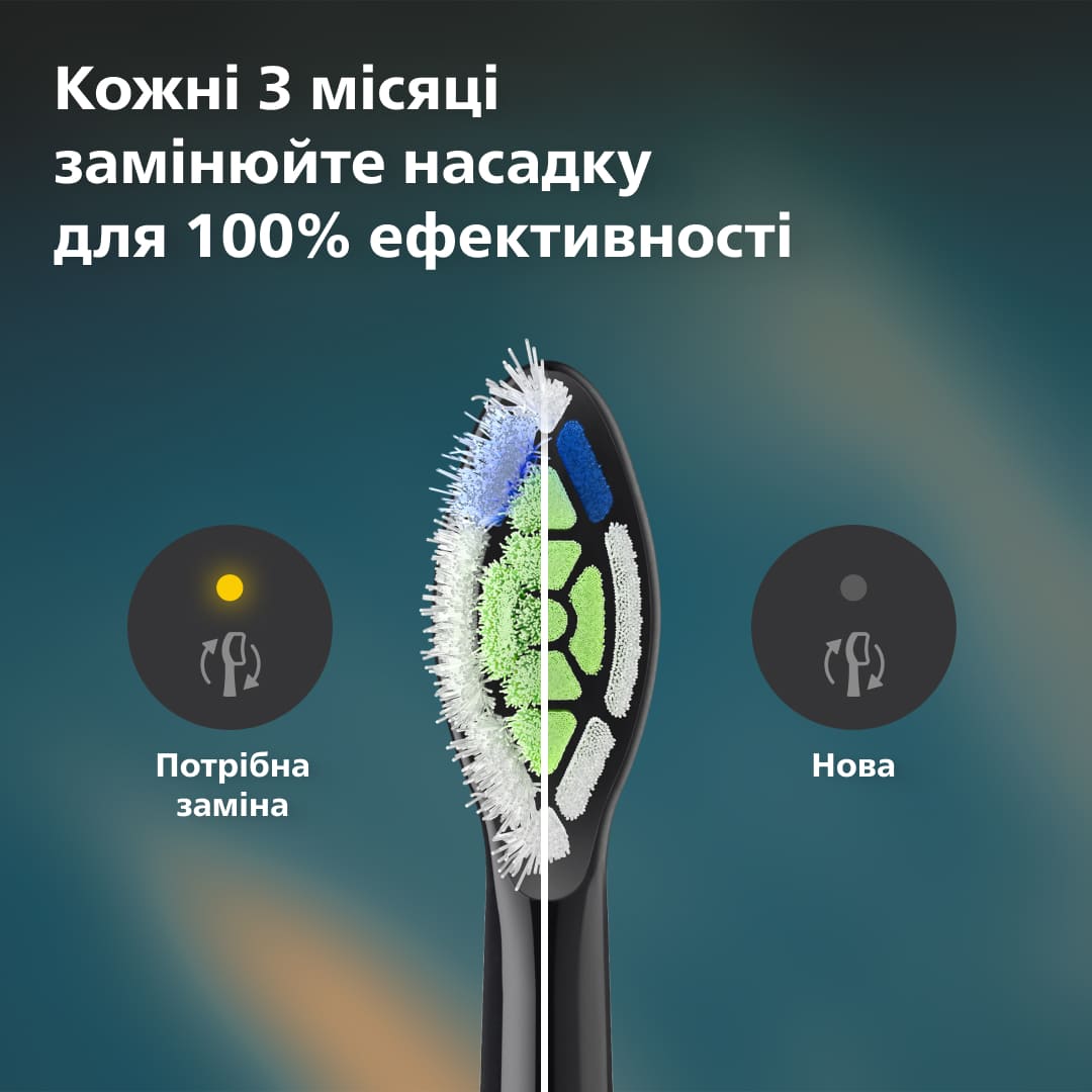 Зубна електрощітка PHILIPS HX6062/88 насадки Optimal White 2 шт