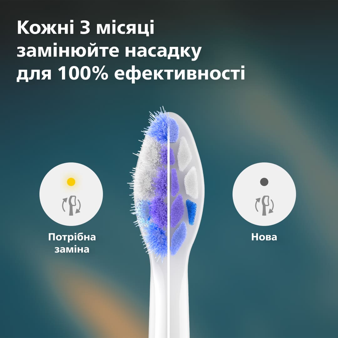 Зубна електрощітка PHILIPS HX6054/87 насадки Sensitive 4 шт