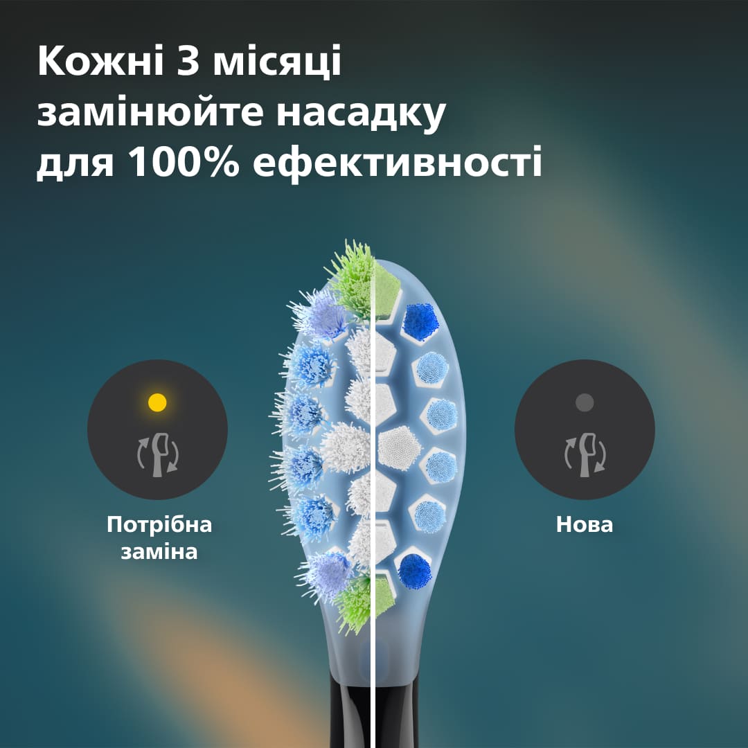 Зубна електрощітка PHILIPS HX9042/88 насадки Premium Plaque Defence 2 шт