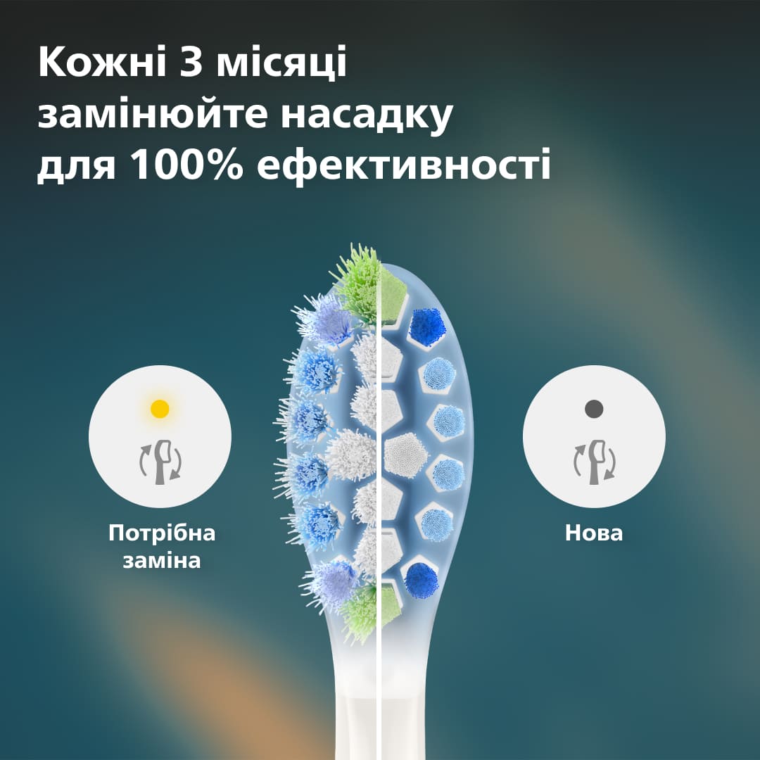 Зубна електрощітка PHILIPS HX9044/87 насадки Premium Plaque Defence 4 шт