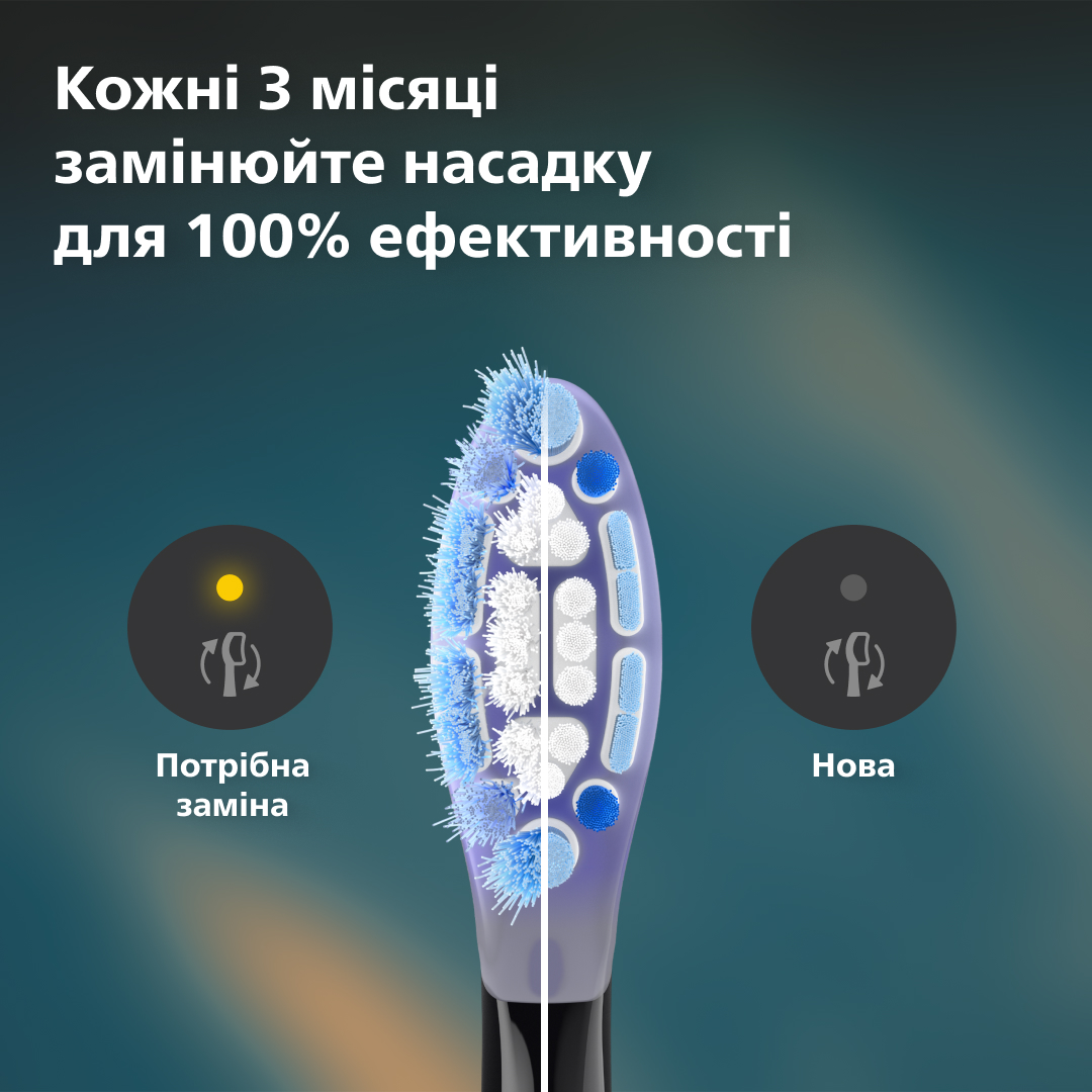Зубна електрощітка PHILIPS HX9054/88 насадки Premium Gum Care 4 шт