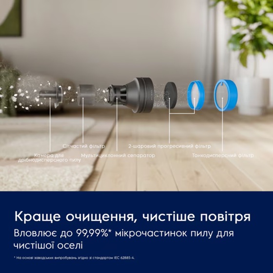 Пилосос акумуляторний ELECTROLUX EP83HB25UV