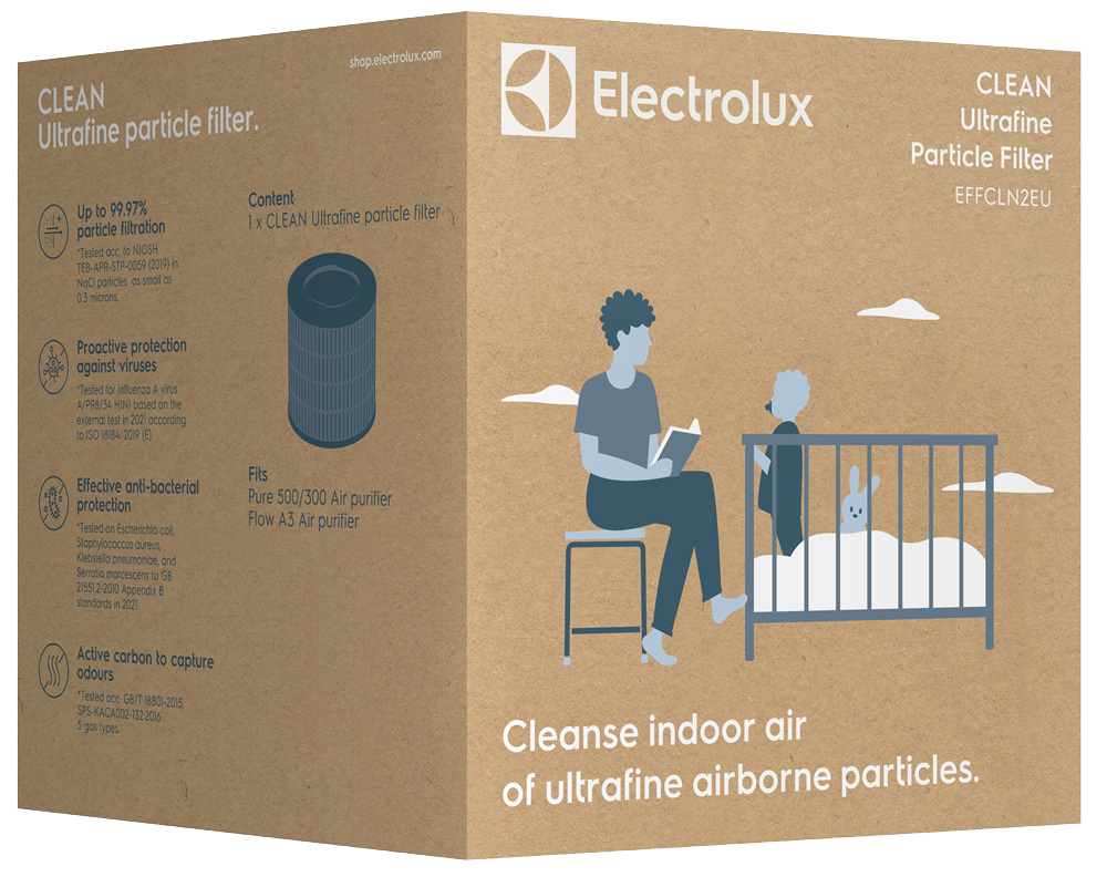 Аксесуари до очищувачів повітря ELECTROLUX EFFCLN2EU