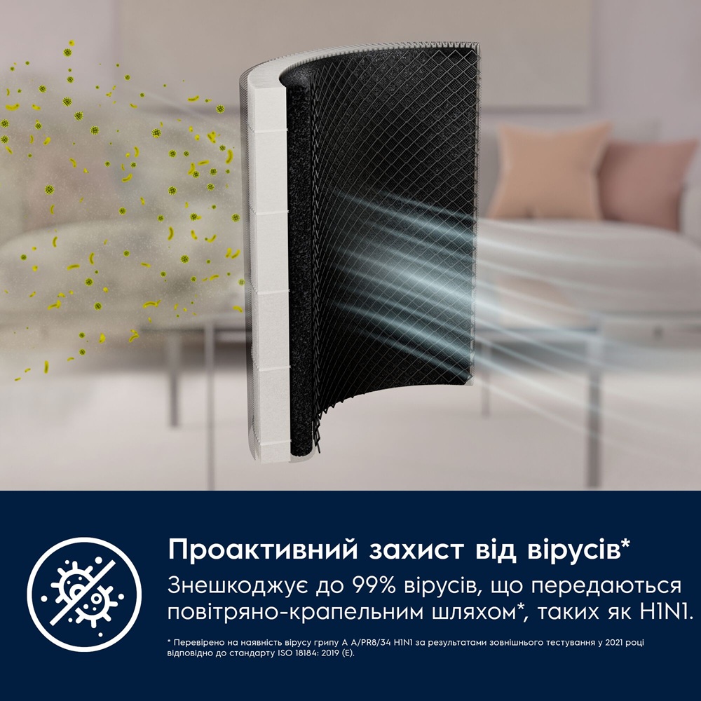Аксесуари до очищувачів повітря ELECTROLUX EFFCLN2EU