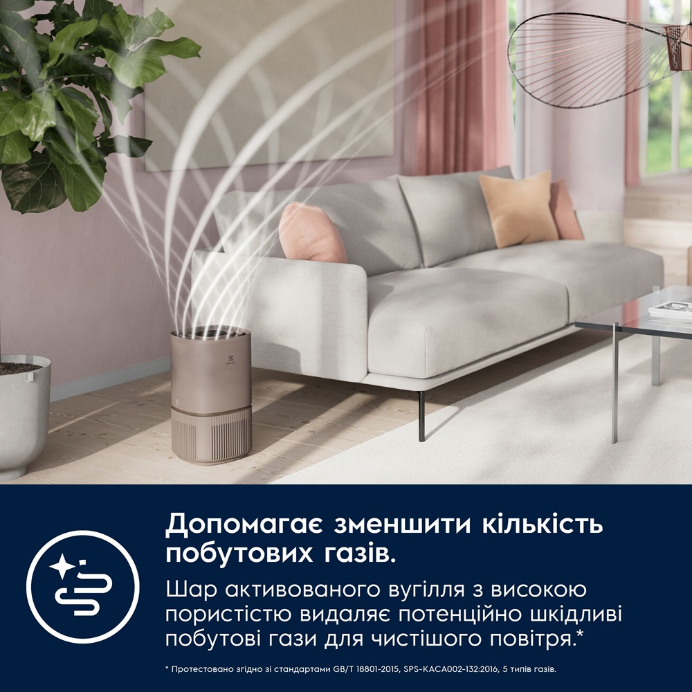 Аксесуари до очищувачів повітря ELECTROLUX EFFCLN2EU