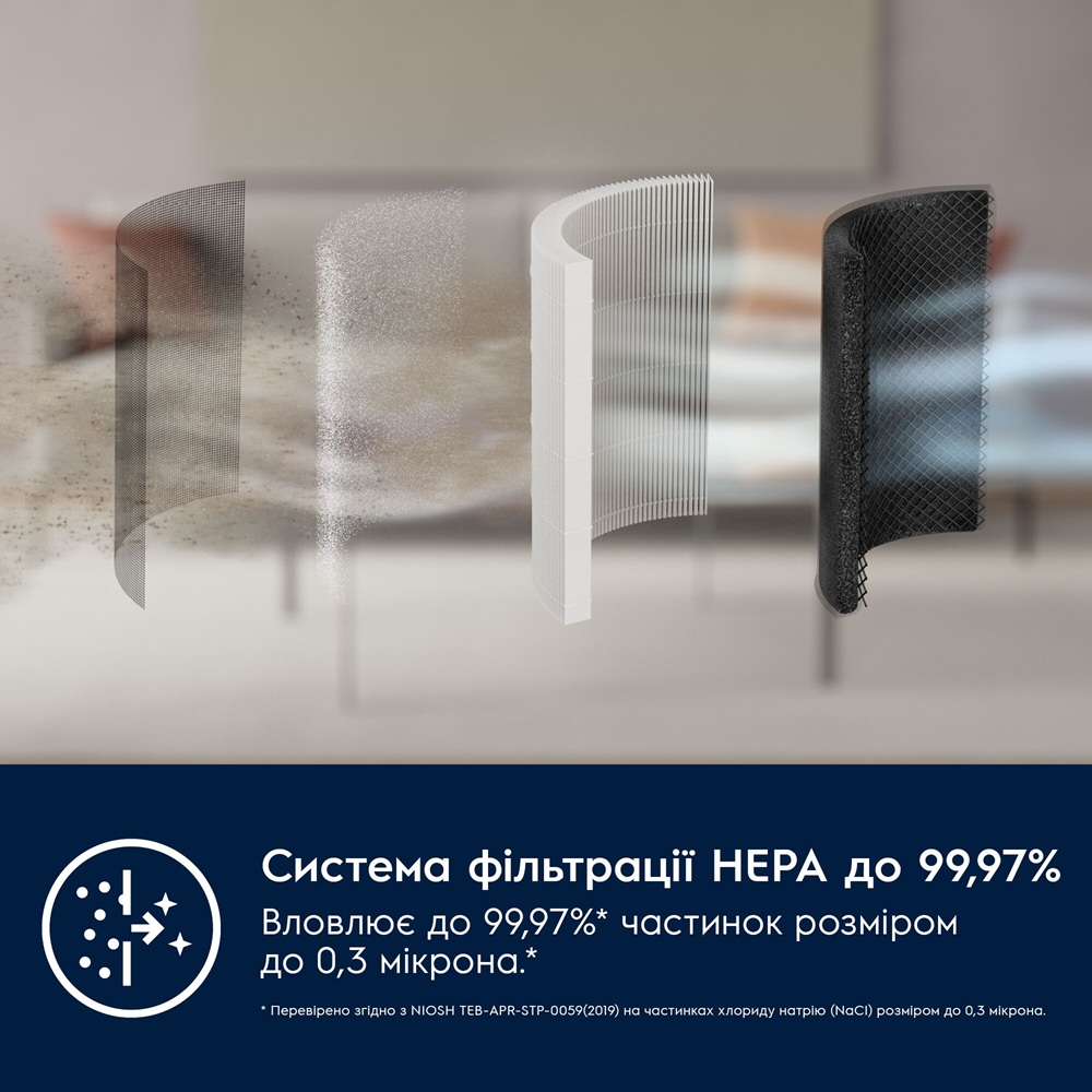 Аксесуари до очищувачів повітря ELECTROLUX EFFCLN2EU