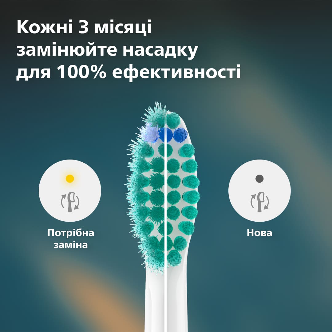 Зубна електрощітка PHILIPS Насадки для зубної щітки Sonicare ProResults (HX6012/87)