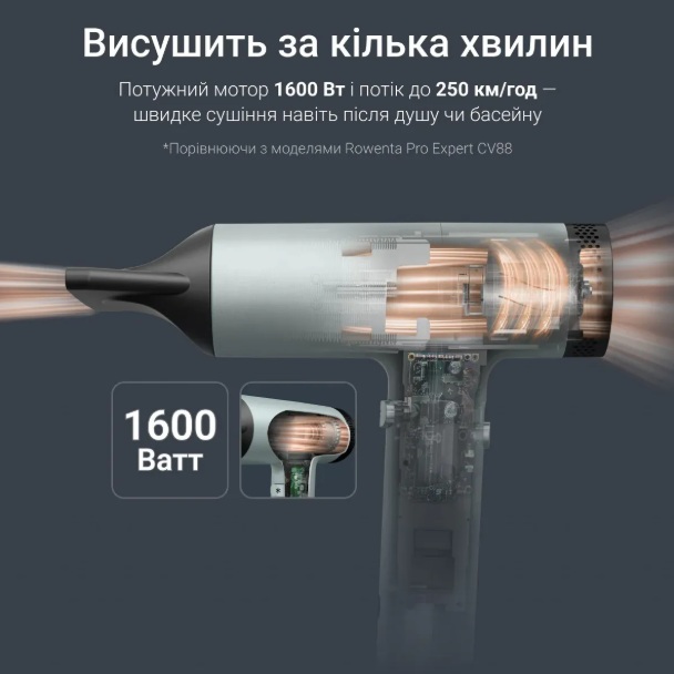Фен ROWENTA HY7120E0