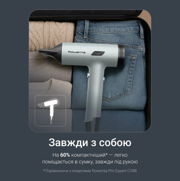 Фен ROWENTA HY7120E0