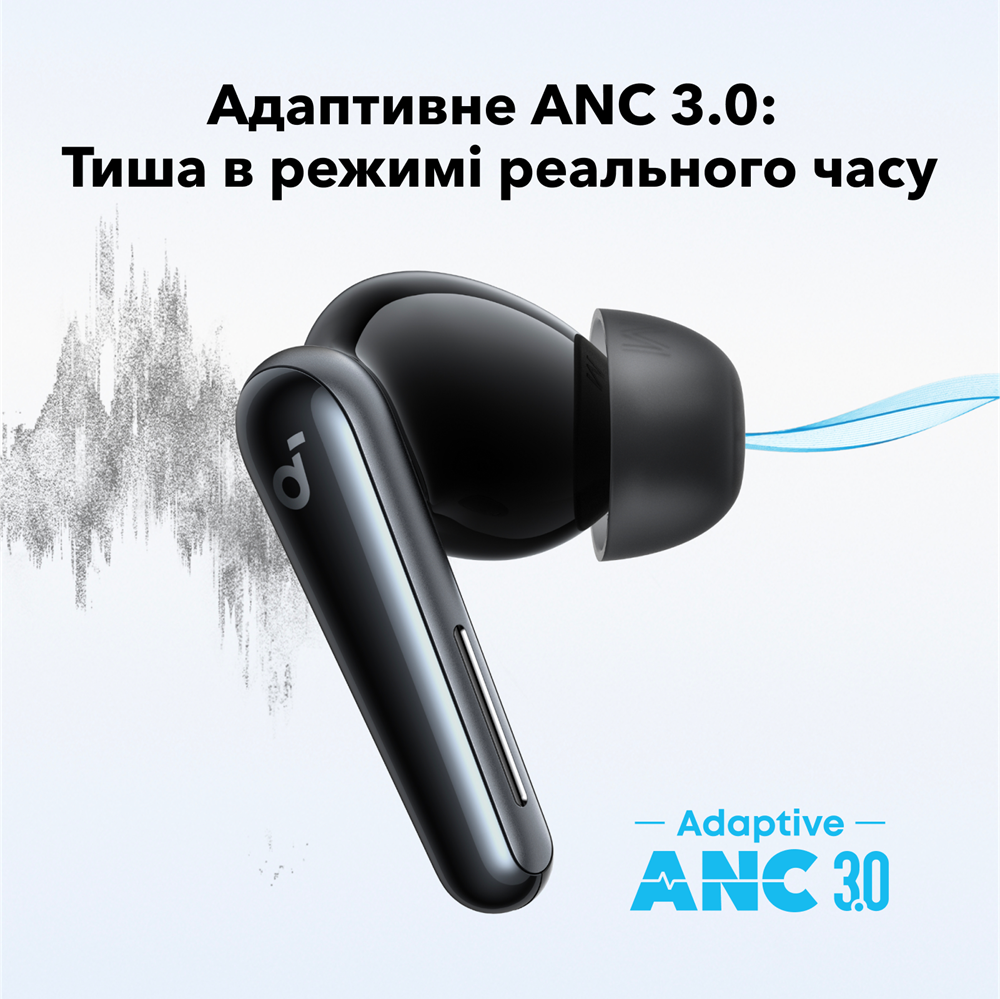 Гарнітура Anker SoundСore Liberty 5 Black  (7133697)