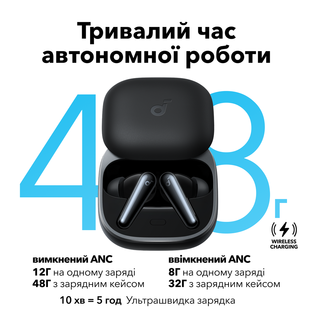 Гарнітура Anker SoundСore Liberty 5 Black  (7133697)