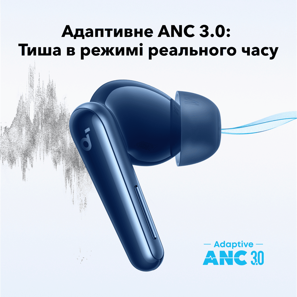 Гарнітура Anker SoundСore Liberty 5 Blue  (7133698)