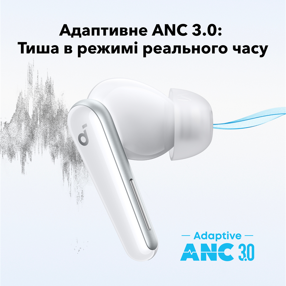 Гарнітура Anker SoundСore Liberty 5 White  (7133700)