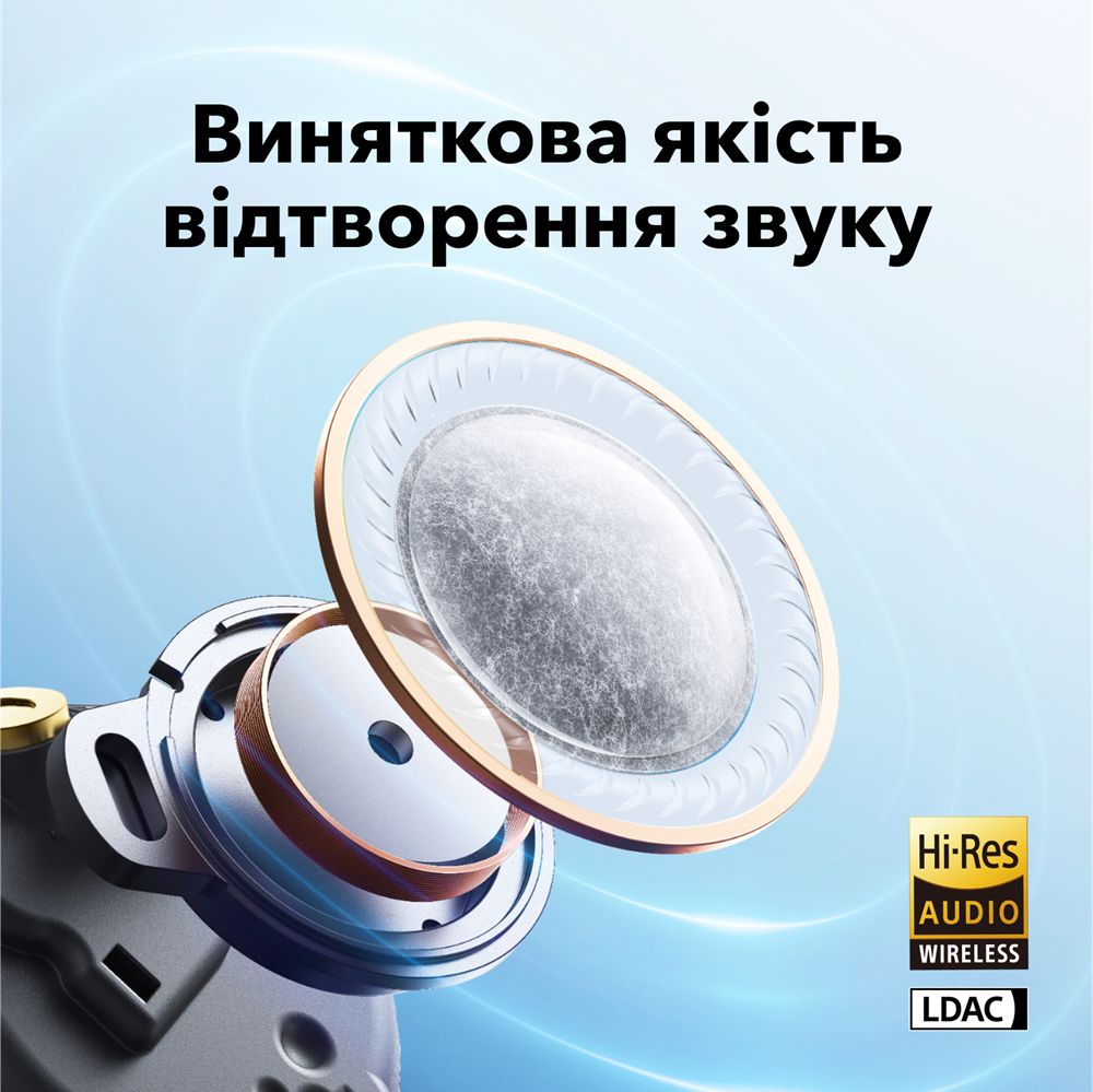 Гарнітура Anker SoundСore Liberty 5 White  (7133700)